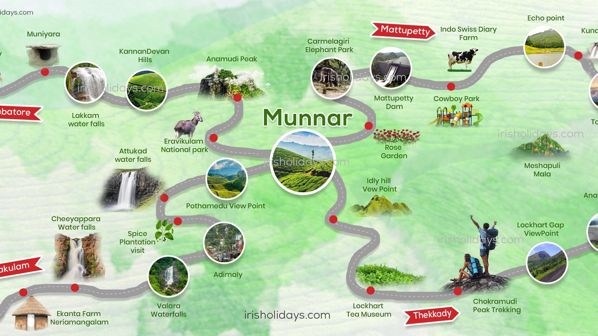 Kerala Tourist Places Map With Distance   Places To Visit In Munnar 1 