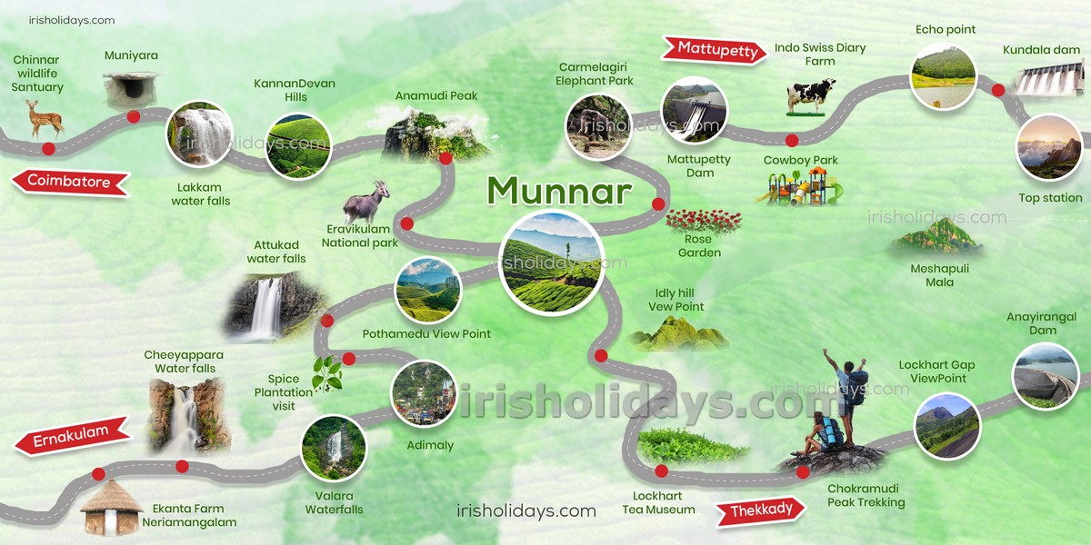 places-to-visit-in-munnar