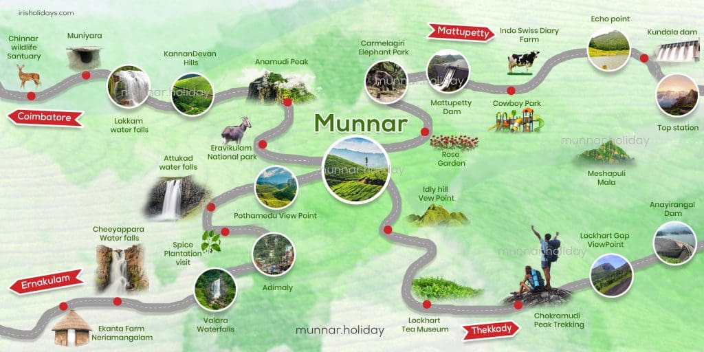 Munnar Tourist Places Map